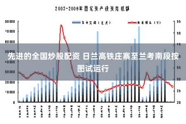 先进的全国炒股配资 日兰高铁庄寨至兰考南段按图试运行