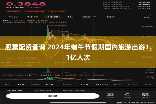 股票配资查询 2024年端午节假期国内旅游出游1.1亿人次