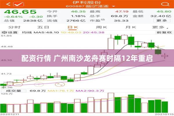 配资行情 广州南沙龙舟赛时隔12年重启