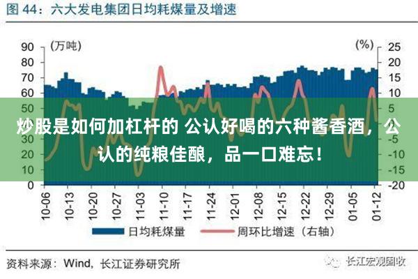 炒股是如何加杠杆的 公认好喝的六种酱香酒，公认的纯粮佳酿，品一口难忘！