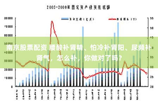 南京股票配资 腰酸补肾精、怕冷补肾阳、尿频补肾气，怎么补，你做对了吗？