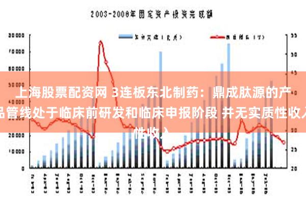 上海股票配资网 3连板东北制药：鼎成肽源的产品管线处于临床前研发和临床申报阶段 并无实质性收入