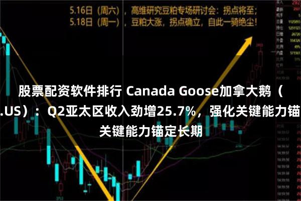 股票配资软件排行 Canada Goose加拿大鹅（GOOS.US）：Q2亚太区收入劲增25.7%，强化关键能力锚定长期