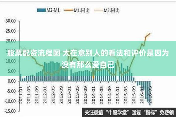 股票配资流程图 太在意别人的看法和评价是因为没有那么爱自己