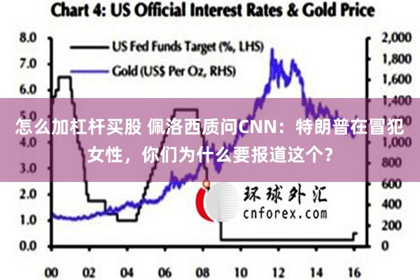 怎么加杠杆买股 佩洛西质问CNN：特朗普在冒犯女性，你们为什么要报道这个？