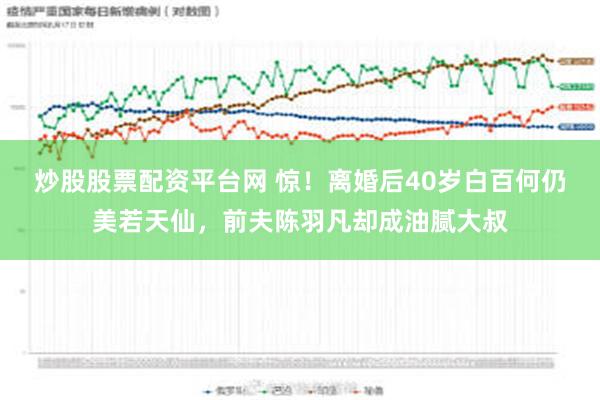 炒股股票配资平台网 惊！离婚后40岁白百何仍美若天仙，前夫陈羽凡却成油腻大叔