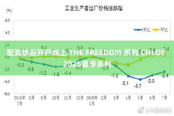 配资炒股开户线上 THE FREEDOM 系列 CHLOÉ 2025夏季系列