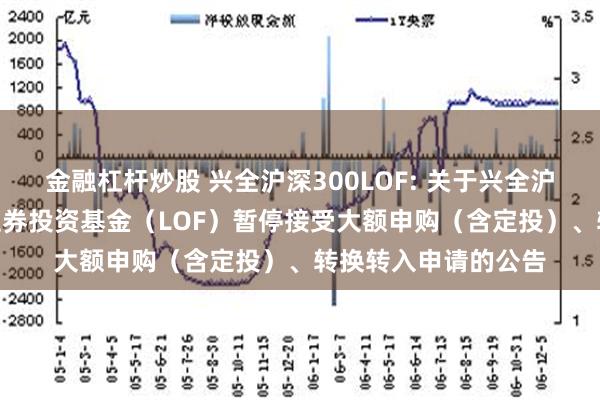 金融杠杆炒股 兴全沪深300LOF: 关于兴全沪深300指数增强型证券投资基金（LOF）暂停接受大额申购（含定投）、转换转入申请的公告