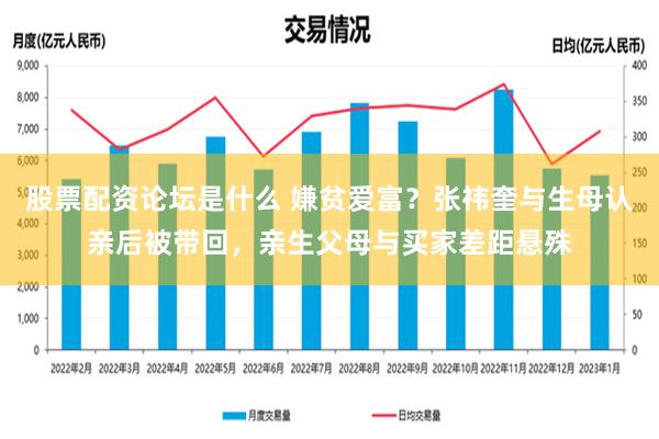 股票配资论坛是什么 嫌贫爱富？张祎奎与生母认亲后被带回，亲生父母与买家差距悬殊