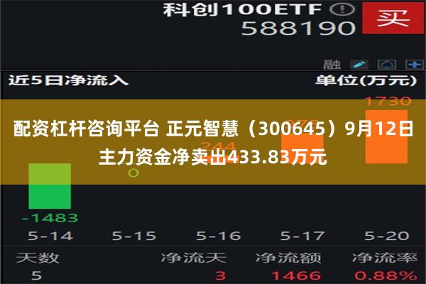 配资杠杆咨询平台 正元智慧（300645）9月12日主力资金净卖出433.83万元