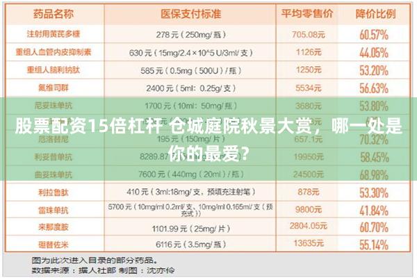 股票配资15倍杠杆 仓城庭院秋景大赏，哪一处是你的最爱？