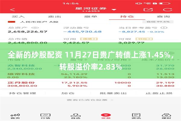全新的炒股配资 11月27日贵广转债上涨1.45%，转股溢价率2.83%