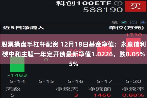 股票操盘手杠杆配资 12月18日基金净值：永赢信利碳中和主题一年定开债最新净值1.0226，跌0.05%