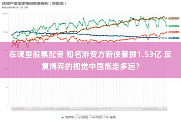 在哪里股票配资 知名游资方新侠豪掷1.53亿 反复博弈的视觉中国能走多远？