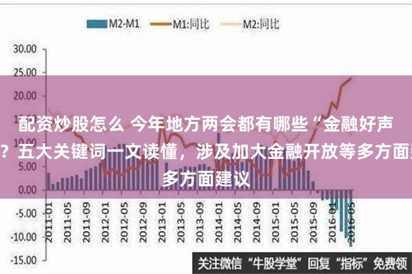 配资炒股怎么 今年地方两会都有哪些“金融好声音”？五大关键词一文读懂，涉及加大金融开放等多方面建议