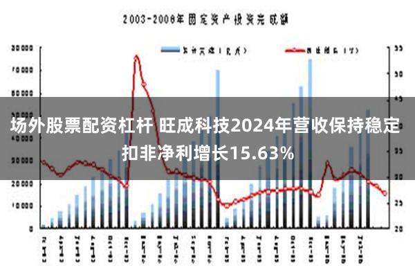 场外股票配资杠杆 旺成科技2024年营收保持稳定 扣非净利增长15.63%